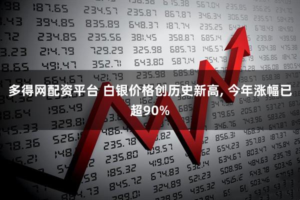 多得网配资平台 白银价格创历史新高, 今年涨幅已超90%